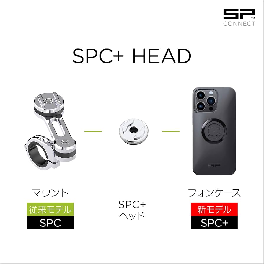 SPコネクト1式 Amazon.co.jp: エスピーコネクト(SP Connect) デイトナ バイク